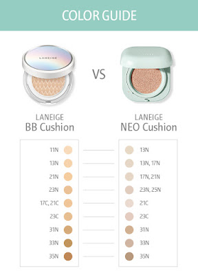 shade laneige neo cushion matte