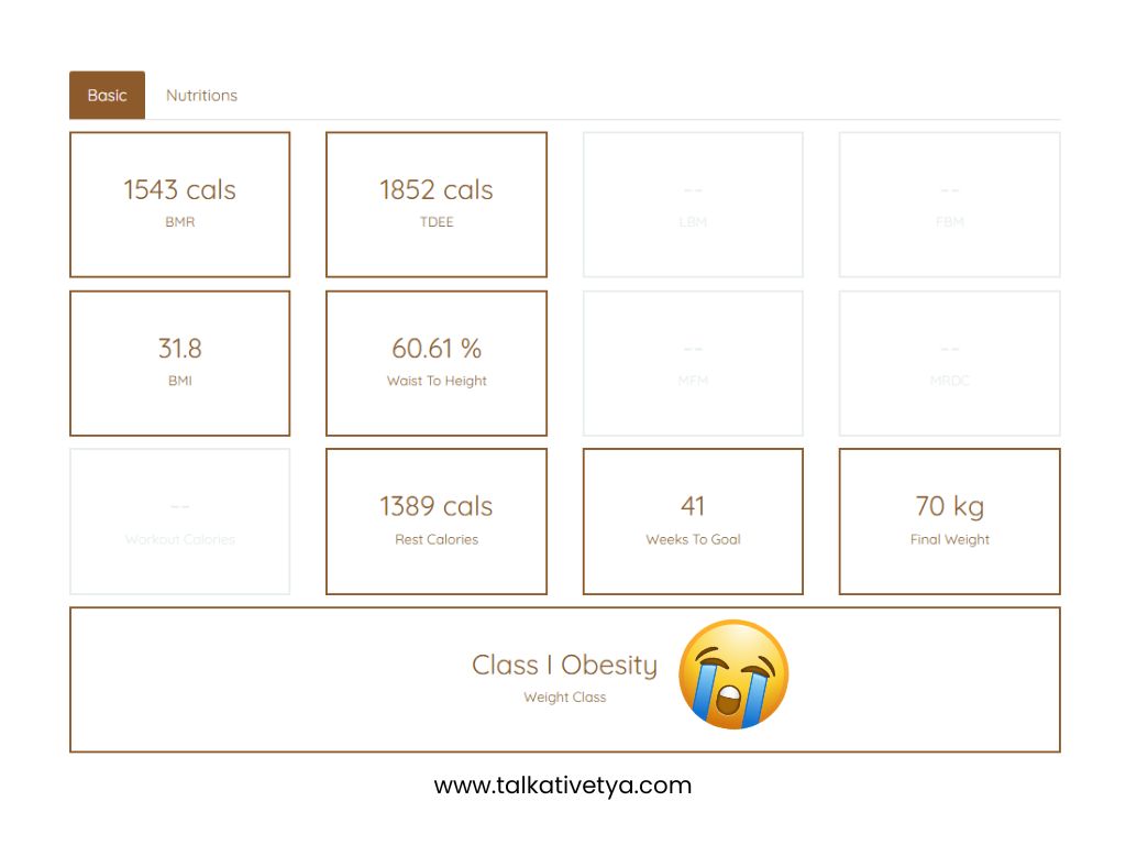 hasil perhitungan weight loss calculator dari culinaryschools.org