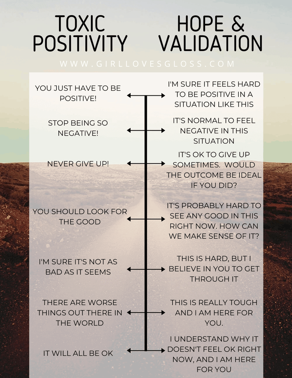 The difference between toxic positivity vs hope and validation