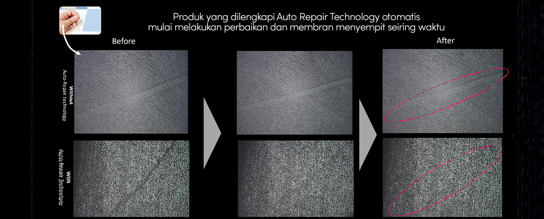 Auto Repair Technology memungkinan sunscreen untuk memperbaiki lapisan yang rusak atau hilang akibat gesekan, air, atau keringat