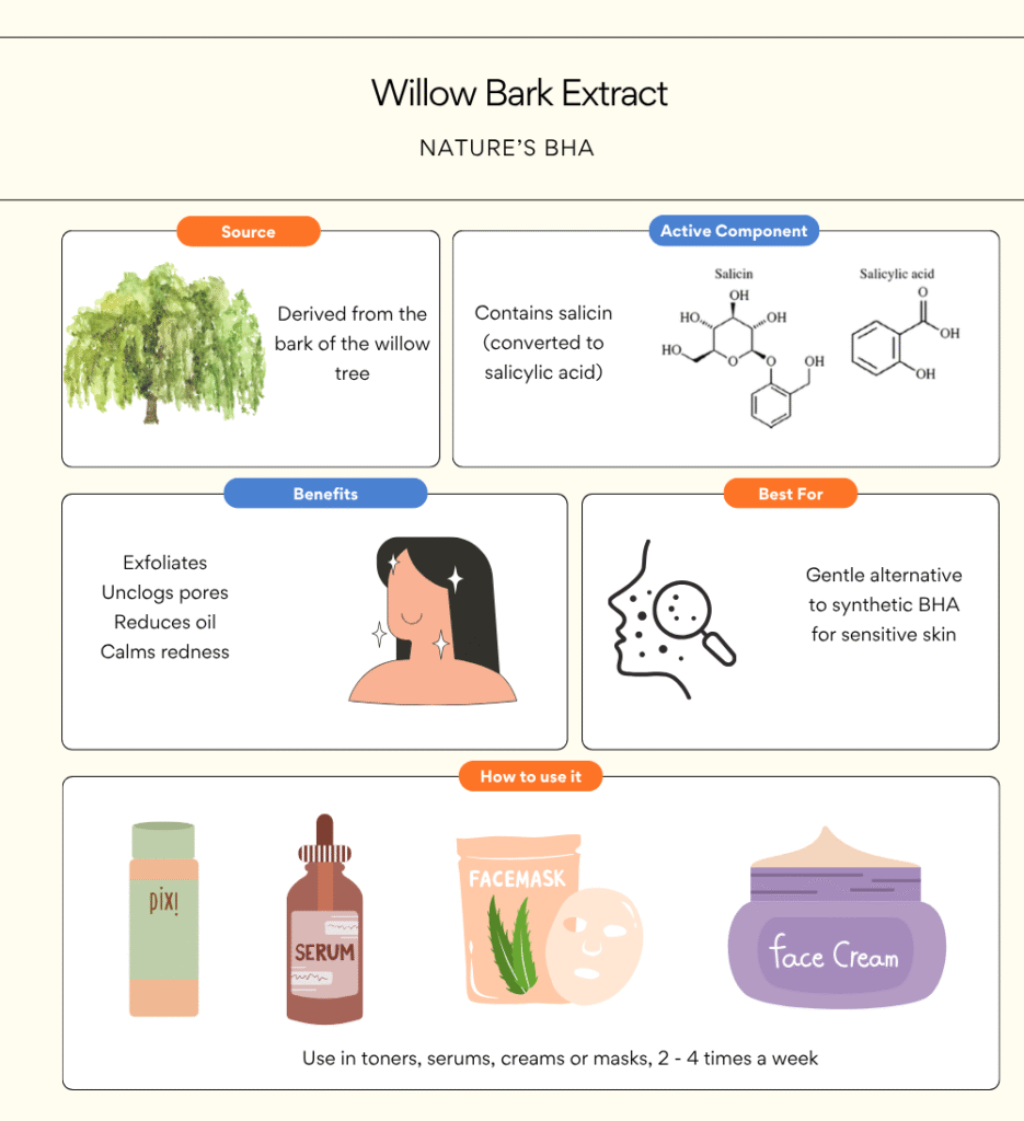 willow-bark-skincare
