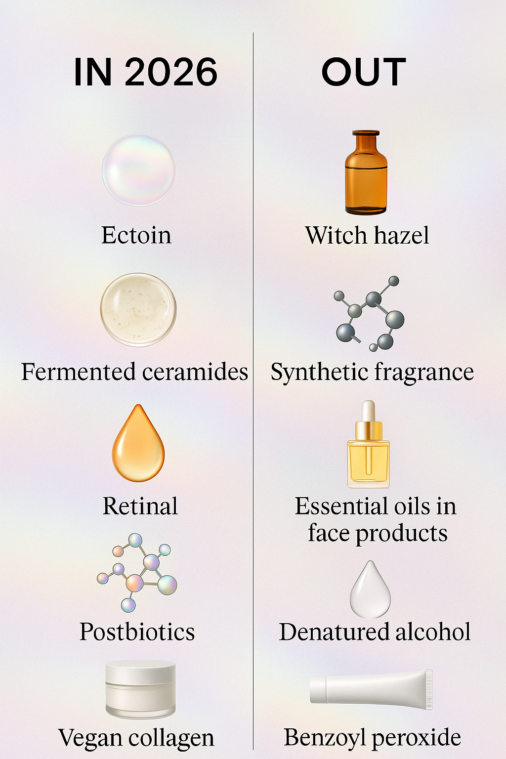 skincare ins and outs for 2026